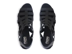 Munro